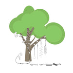 S14 LED Cafe Bulb Pendant / 1-Channel